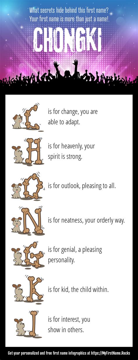 chochongke meaning|chongki in English .